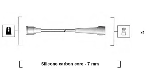 Ignition Cable Kit